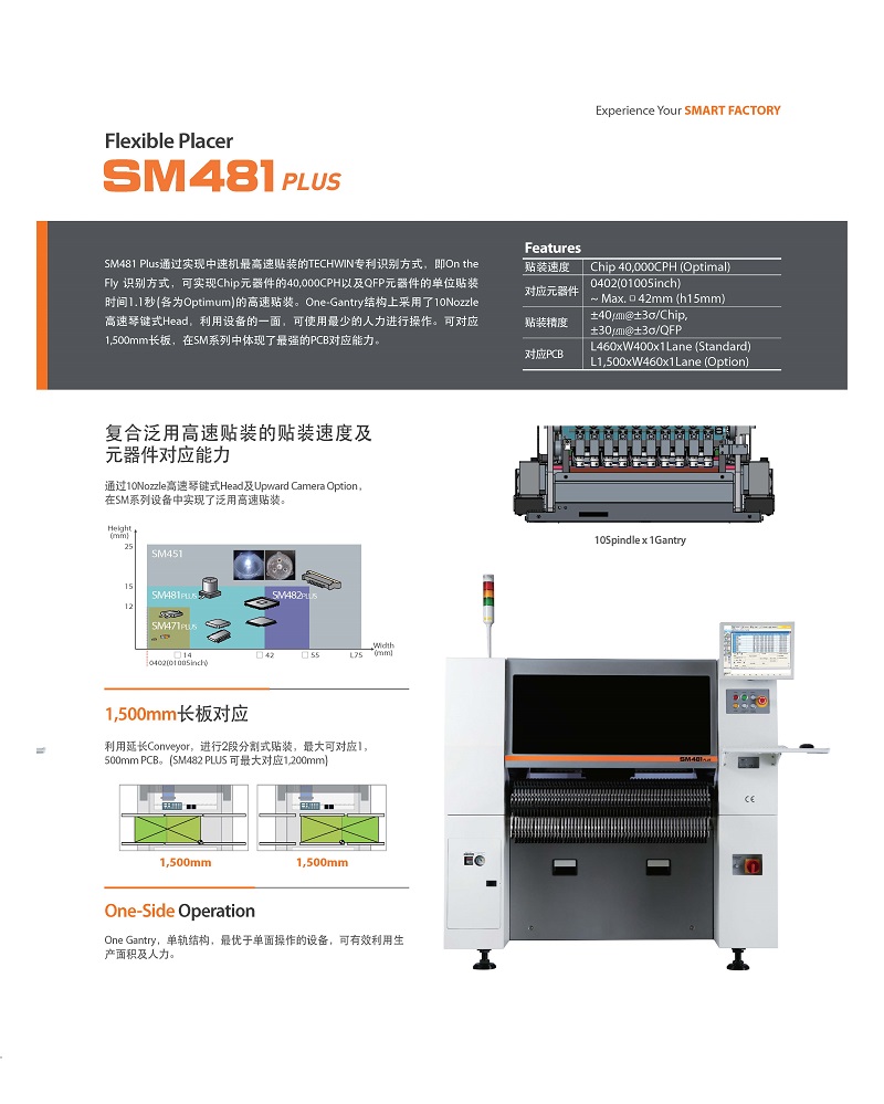 _SM Plus Series_Chinese_print(4)_页面_05.jpg