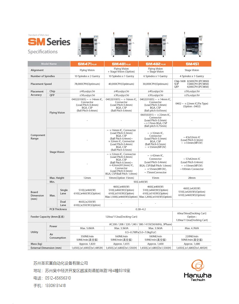 _SM Plus Series_Chinese_print(4)_页面_12.jpg